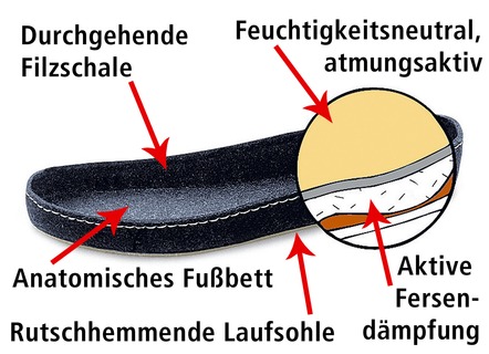 Hausschuhe - Klima-Klettschuh mit durchgehender, patentierter Filzschalensohle, in Größe 036 bis 046, in Farbe GRAU, in Ausführung Klima-Klett-Pantolette – Farbe GRAU – Ansicht 