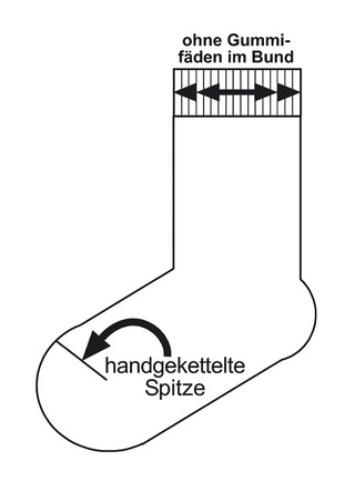 Strümpfe - 6 Paar Wohlfühl-Socken, in Größe 1 (35-38) bis 4 (47-49), in Farbe MARINE, in Ausführung Herren – Farbe MARINE – Ansicht 