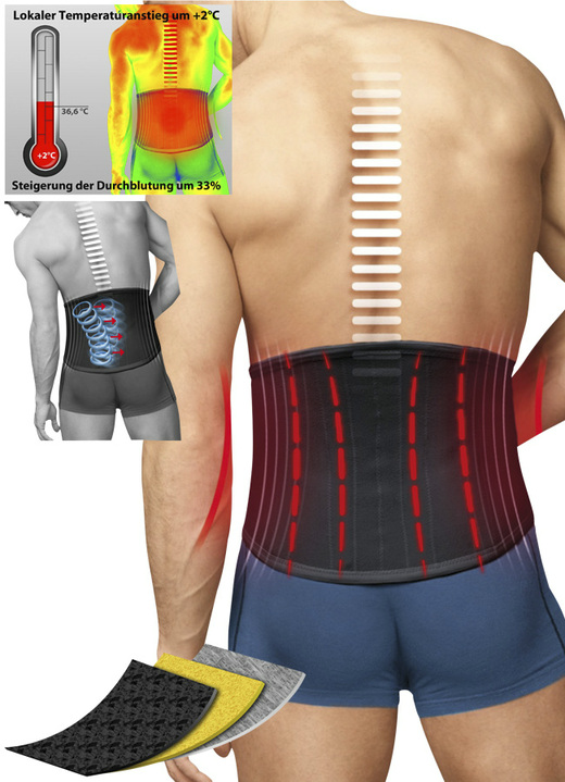 Bandagen - TURBO® Med-Rücken Bandage, in Größe L (Taillenumfang 95–110 cm) bis XL (Taillenumfang 110–125 cm), in Farbe HAUT Ansicht 1