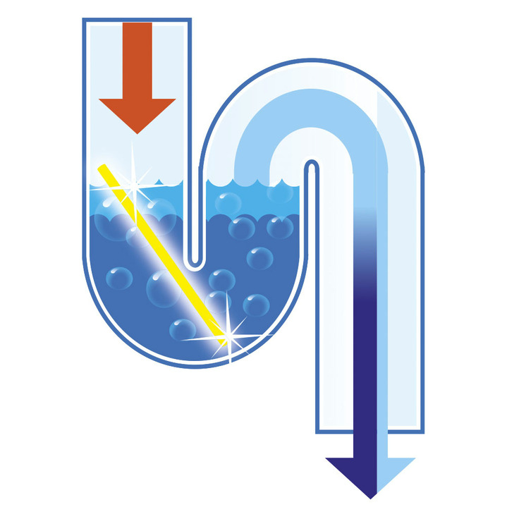 Reinigungshelfer & Reinigungsmittel - Abflussreiniger-Sticks – halten Ihre Abflüsse frei von Ablagerungen und üblen Gerüchen, in Farbe BLAU-GELB, in Ausführung Abflussreiniger-Sticks, 48-teilig Ansicht 1