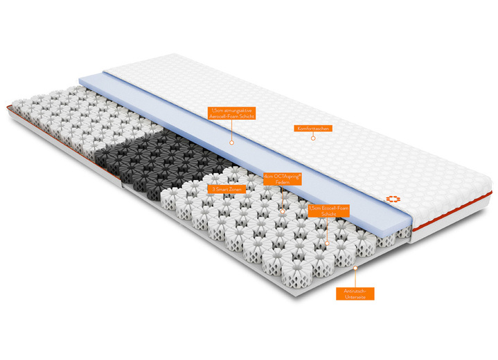 Matratzen & Lattenroste - OCTAsleep Smart Topper: Die Innovation im Schlafbereich Ansicht 3 Matratzen & Lattenroste - OCTAsleep Smart Topper: Die Innovation im Schlafbereich, in Größe 130 (80/200 cm) bis 139 (200/200 cm), in Farbe WEISS Ansicht 3