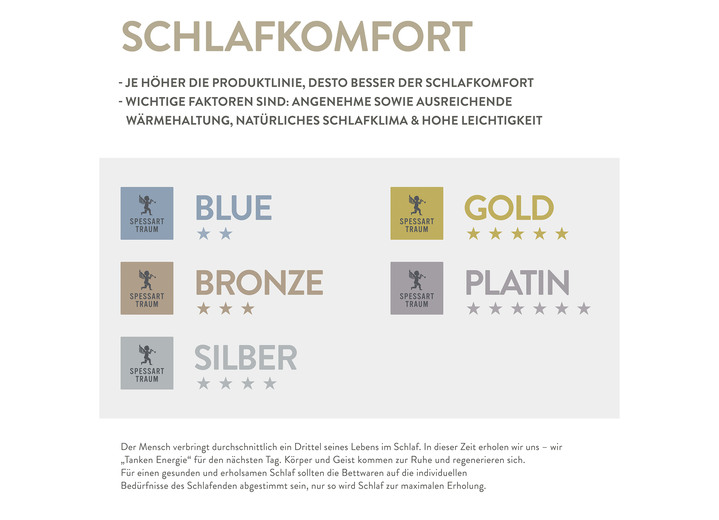Bettwaren - In Deutschland hergestelltes Daunenprogramm aus dem Hause Spessarttraum, in Größe 103 (135/200 cm) bis 121 (40/ 80 cm), in Farbe , in Ausführung Bronze Kissen Ansicht 4