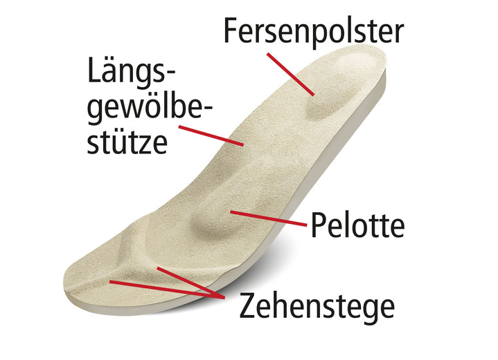 Sandaletten & Pantoletten - Klett-Pantolette aus echtem Leder, in Größe 036 bis 042, in Farbe BEIGE Ansicht 5