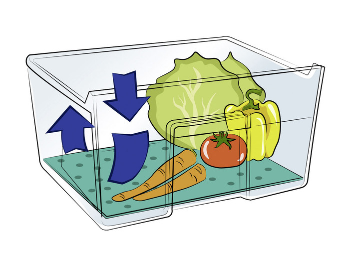 - Kühlschrank-Unterlage  2er-Set, in Farbe GRÜN Ansicht 4