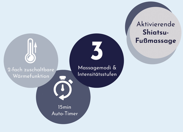 Massage - Belena Active Pro, in Farbe SCHWARZ Ansicht 3