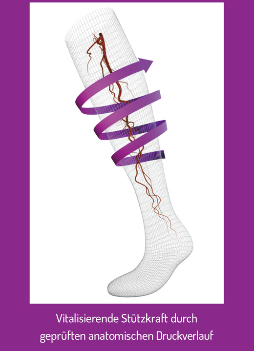 Kompressionsstrümpfe - Dreierpack Vital-Stützkniestrümpfe, in Größe 001 bis 004, in Farbe MARINE, in Ausführung mit Baumwolle Ansicht 2