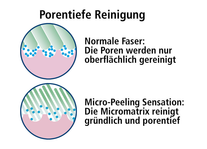 - Rückenreinigungstuch von Janastyle, in Farbe TAUPE Ansicht 2