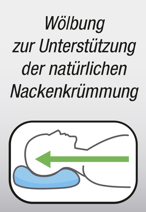- Kissen ergonomisch geformt, in Farbe WEISS-HELLBLAU Ansicht 4