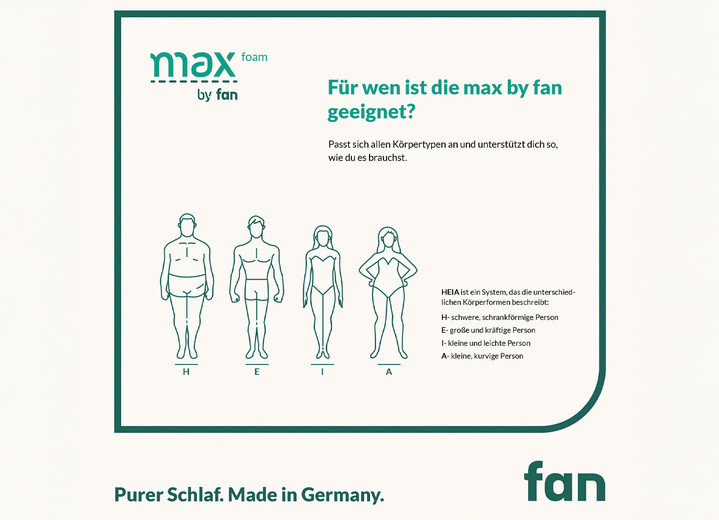 Matratzen & Bettrahmen - TESTSIEGER Mehrzonen-Matratze „max foam by fan“ Ansicht 4 Matratzen & Bettrahmen - TESTSIEGER Mehrzonen-Matratze „max foam by fan“, in Größe 130 (80/200 cm) bis 135 (140/200 cm), in Farbe  Ansicht 4