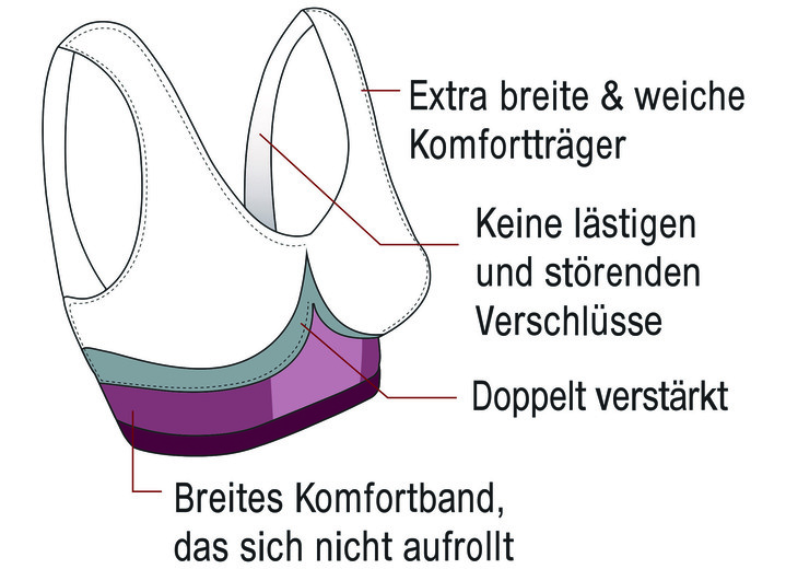Shapewear - SLIMmaxx Nahtloser Super-BH, 9er-Set, in Größe L bis XXL, in Farbe BUNT Ansicht 2