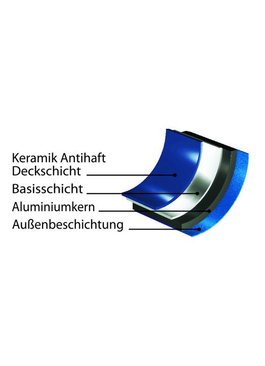 Töpfe, Pfannen & Bräter - Hyperflon Dual Color Pfannen-Set, 3-teilig Ansicht 2 Töpfe, Pfannen & Bräter - Hyperflon Dual Color Pfannen-Set, 3-teilig, in Farbe BLAU Ansicht 2