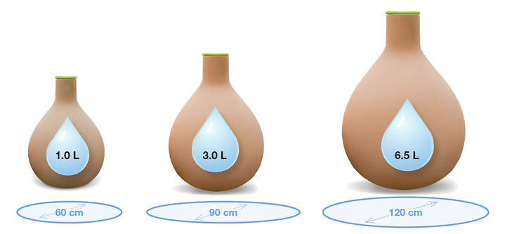 - Hydro-Max Bewässerungssystem, in Farbe TERRAKOTTA, in Ausführung Hydro-Max S, 1 Liter Wasserspeicher Ansicht 5