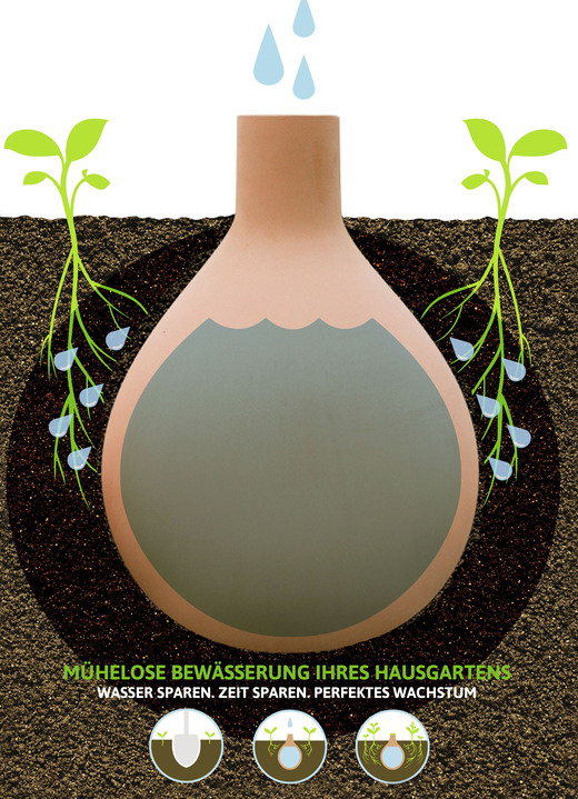 - Hydro-Max Bewässerungssystem, in Farbe TERRAKOTTA, in Ausführung Hydro-Max S, 1 Liter Wasserspeicher Ansicht 7