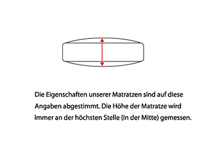 Matratzen & Bettrahmen - 7-Zonen-Cellflexkern-Matratze von Murmelland Ansicht 3 Matratzen & Bettrahmen - 7-Zonen-Cellflexkern-Matratze von Murmelland, in Größe 129 (80/190 cm) bis 136 (160/200 cm), in Farbe WEISS, in Ausführung Höhe ca. 14 cm Ansicht 3