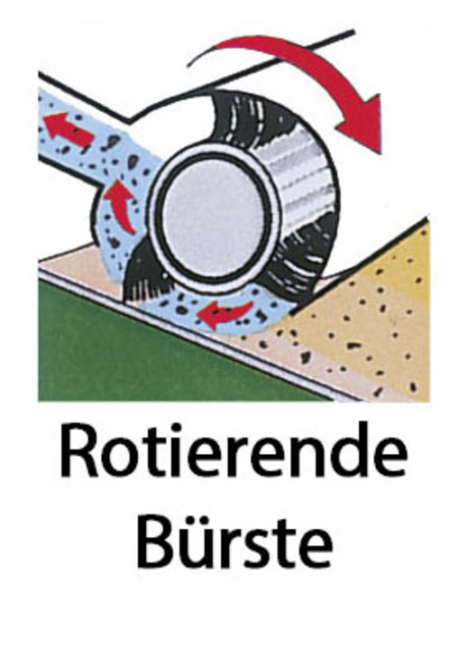 Mit Kabel - Beutelloser Bodenstaubsauger mit Multi-Zyklontechnologie, in Farbe LILA Ansicht 1