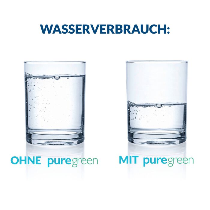 Wasserspar-Duschkopf und Wassersparer 