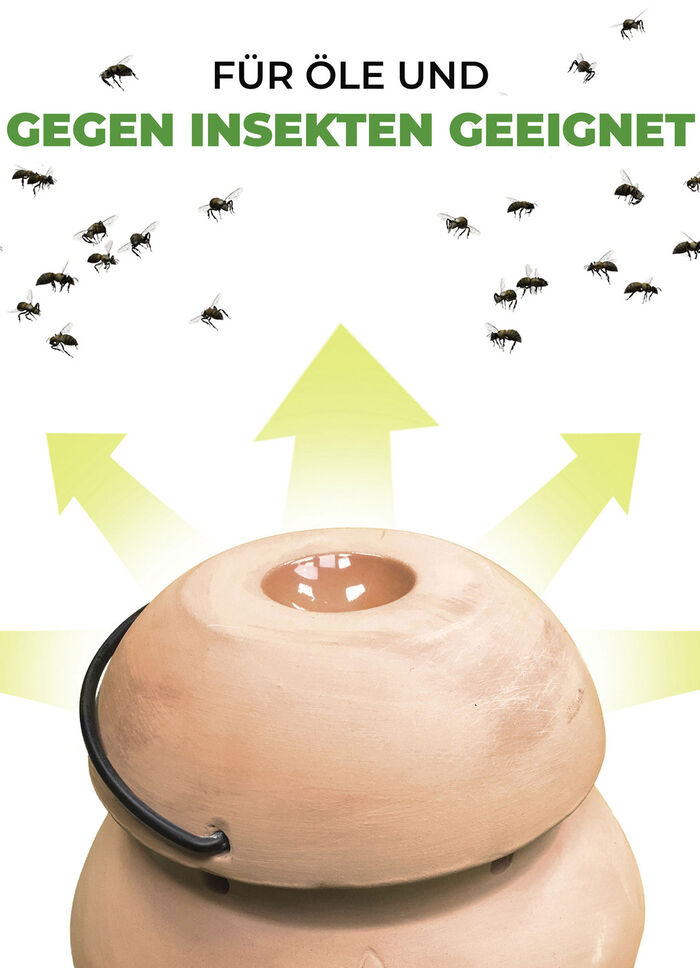 Kerzen-Laterne/Zusatzheizung 