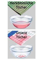 Saugf&auml;hige Geschirrt&uuml;cher, 12-teilig 