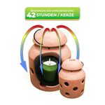 Kerzen-Laterne/Zusatzheizung 