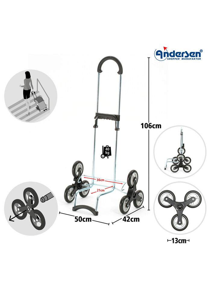 Leichter und robuster Einkaufsroller von Andersen 