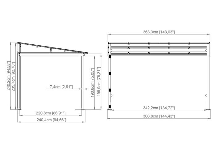 Anbaupavillon St. Barthelemy von SOJAG 