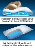VITALmaxx Komfort-Wasserkissen 