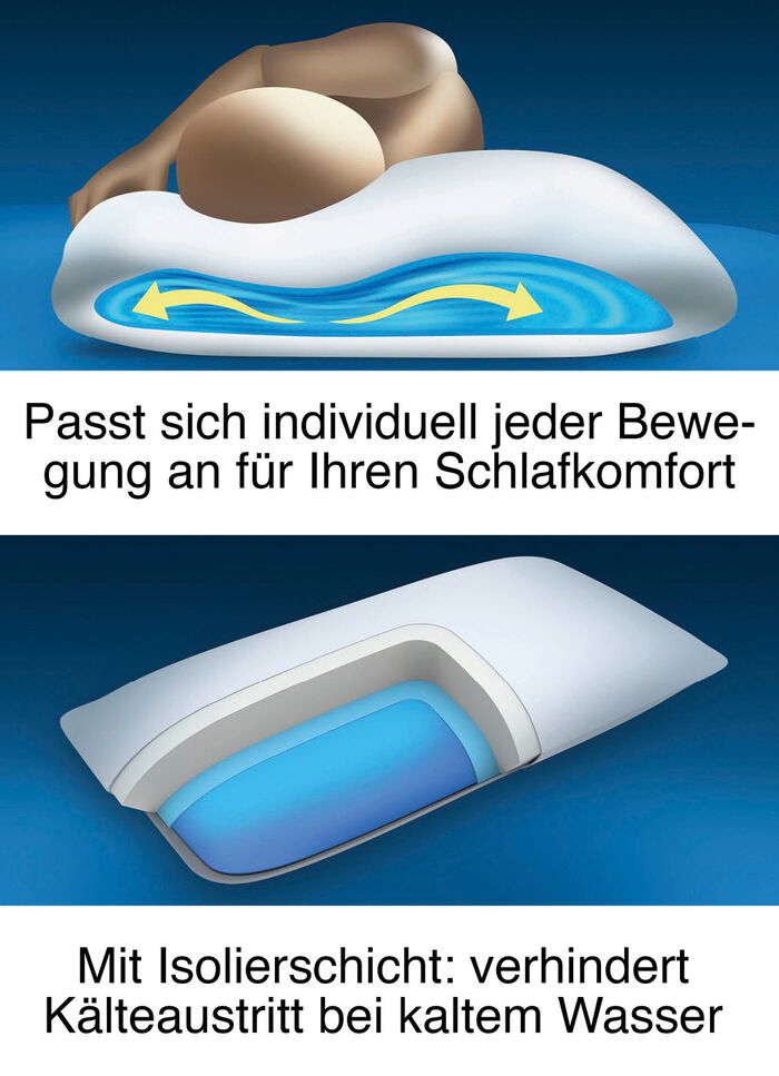 VITALmaxx Komfort-Wasserkissen 