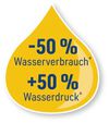 Logo_minus50Prozent_Wasserverbrauch