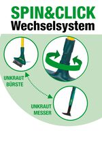 GardiRex Fugenreiniger-Set 