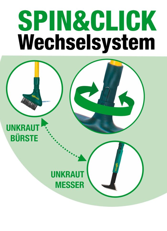 GardiRex Fugenreiniger-Set 