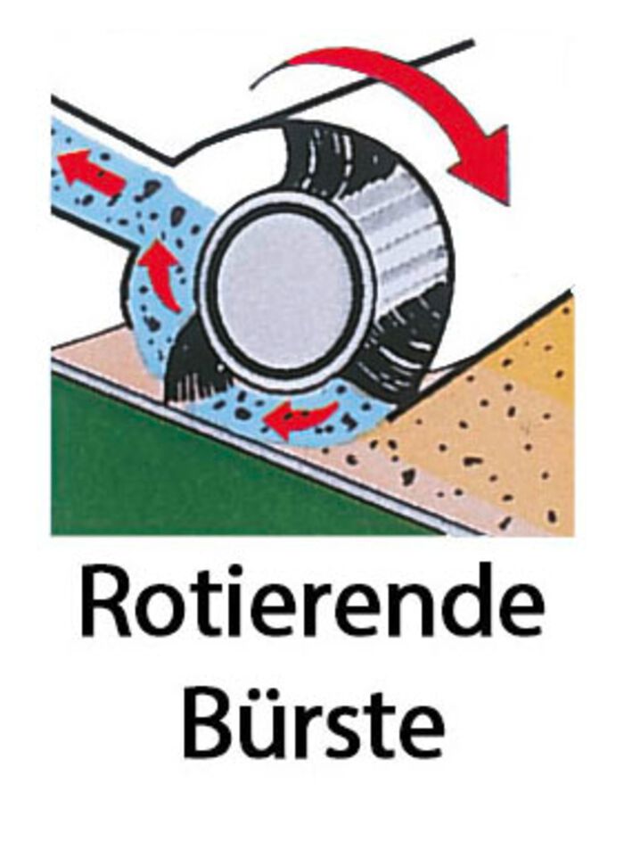 Beutelloser Bodenstaubsauger mit Multi-Zyklontechnologie 