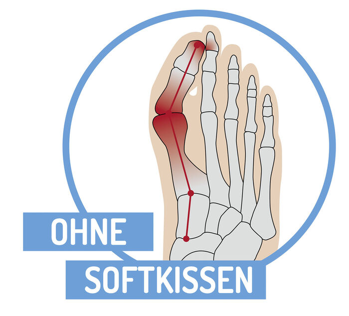 Zehenspreizer mit Fixierung 