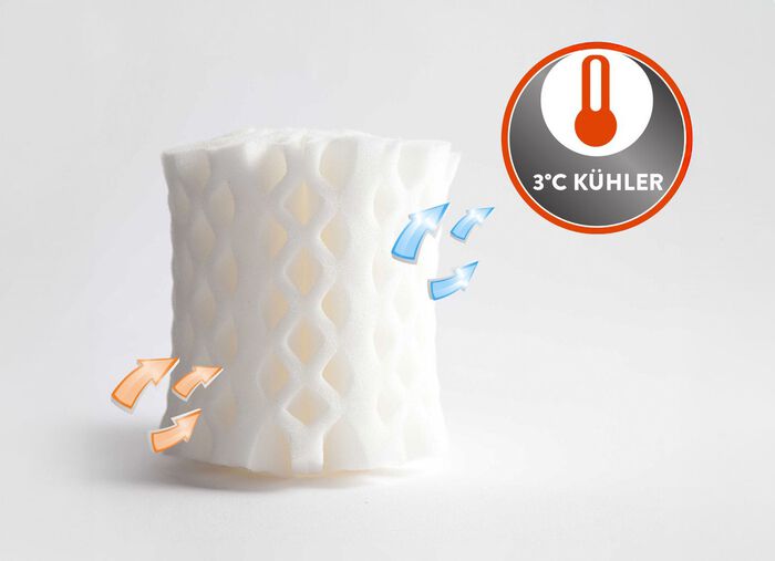 OCTAsleep Smart Kissen: Die Innovation im Schlafbereich 