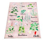 K&uuml;chenl&auml;ufer und K&uuml;chenteppiche 