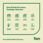 7-Zonen-Kaltschaumkern-Matratze „fan Medisan Plus KS“ 