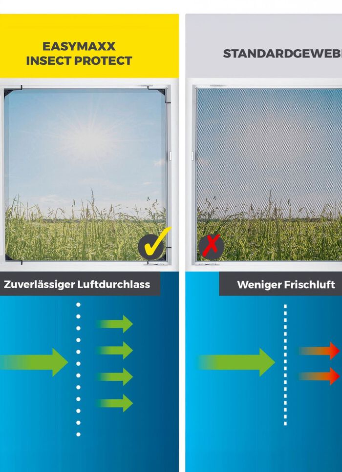 EASYmaxx Insektenschutz-Schwingt&uuml;r 