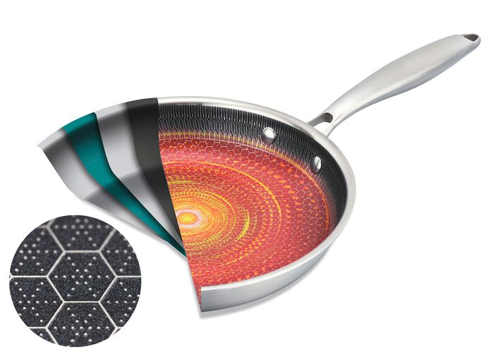 „Christian Rach´s“ Edelstahlpfannen mit Wabenstruktur 