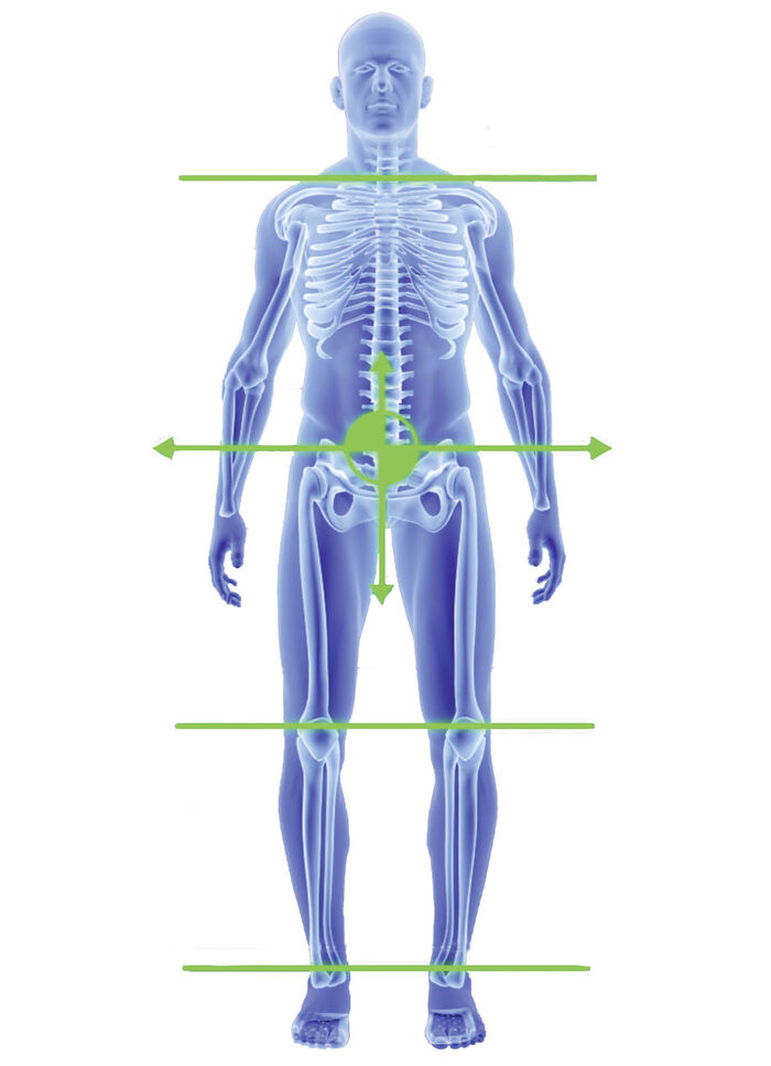 Superthotics Einlagen 
