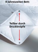 Bettwarenprogramm von f.a.n. mit aktiver Temperaturregulierung 