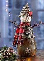 Beleuchteter Schneemann aus Polyresin 