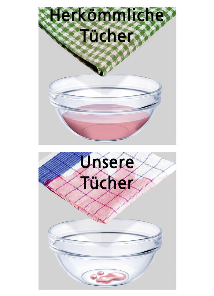 Saugfähige Geschirrtücher, 12-teilig 