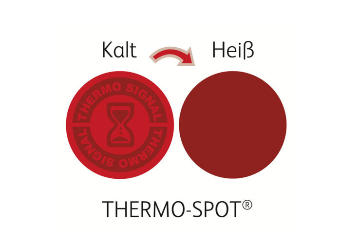 2-teiliges Pfannen-Set mit integriertem Temperaturanzeiger 