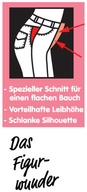 BauchWeg_Jeans_2013H_B_detail.jpg BauchWeg_Jeans_2013H_B_detail.jpg