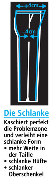 DieSchlanke_2009F_mitText_T_detail DieSchlanke_2009F_mitText_T_detail