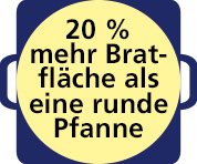 Logo_20ProzentmehrBratflaeche