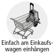 Logo_EinfachamEinkaufswageneinhaengen Logo_EinfachamEinkaufswageneinhaengen
