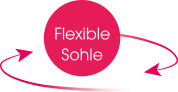Logo_FlexibleSohle