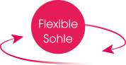 Logo_FlexibleSohle Logo_FlexibleSohle