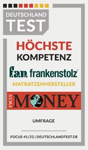 Logo_FocusMoney_HoechsteKompetenz_fan