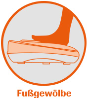 Logo_Fussgewoelbe